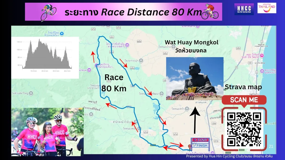 Hua Hin Championship Road Race 2026 Course Map