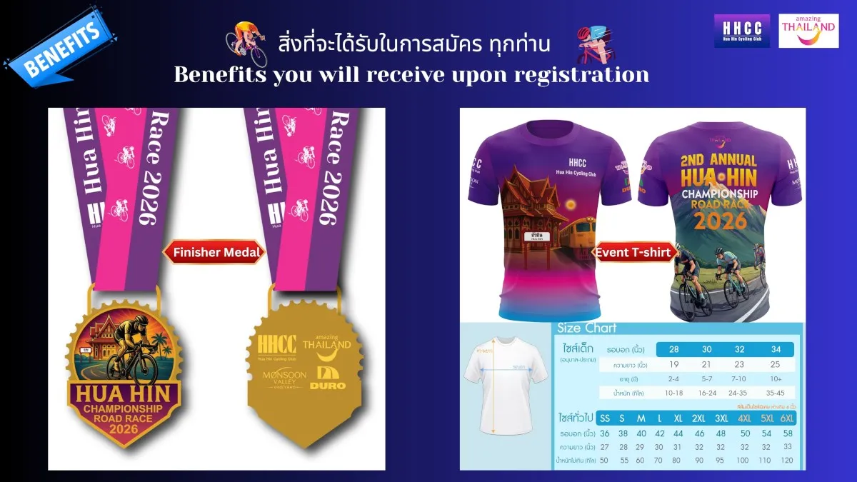 Hua Hin Championship Road Race 2026 Medal and Shirt